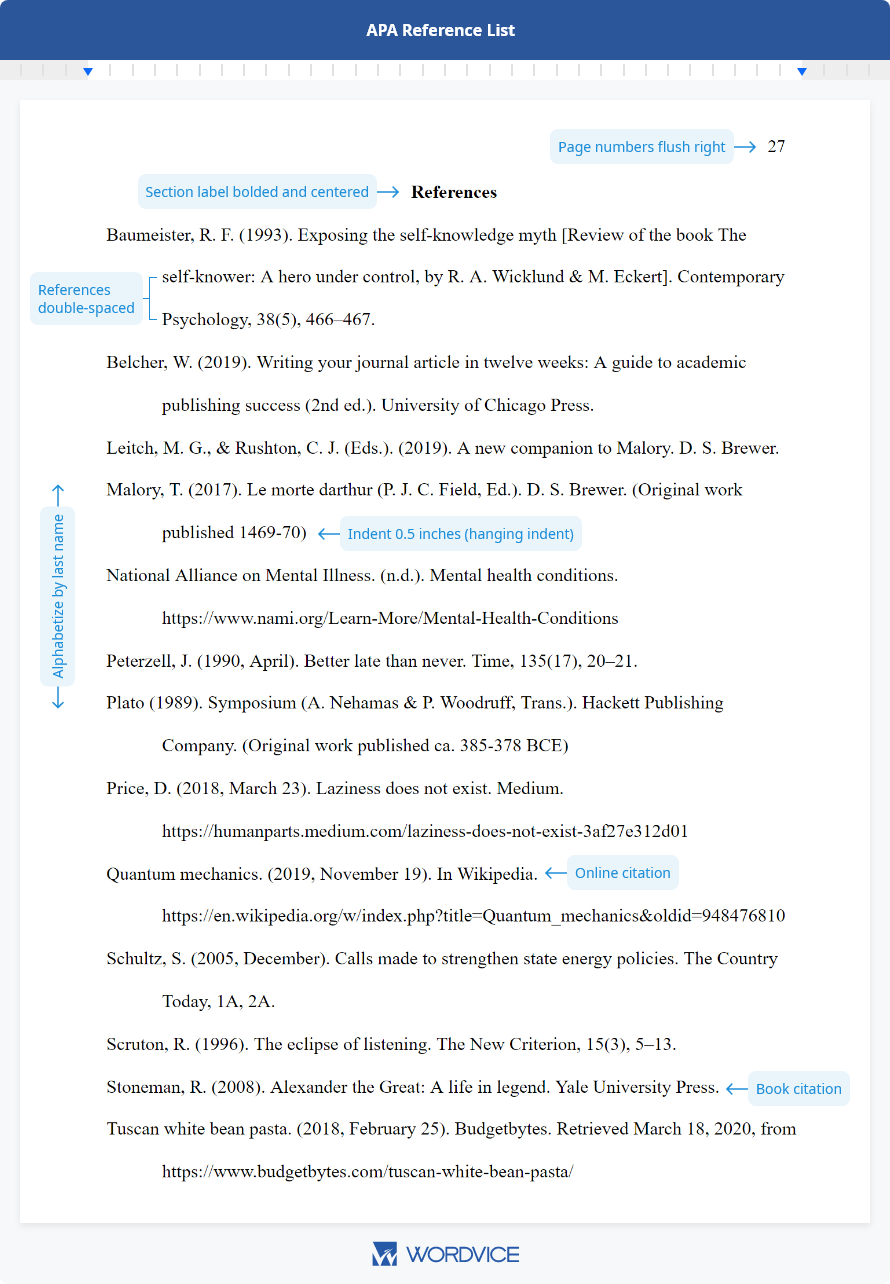 free apa format bibliography