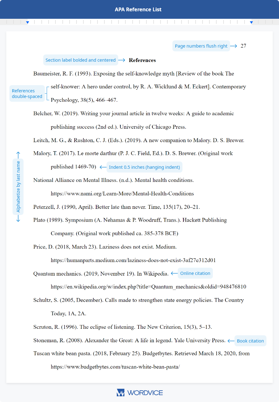 Apa format citation clearance maker